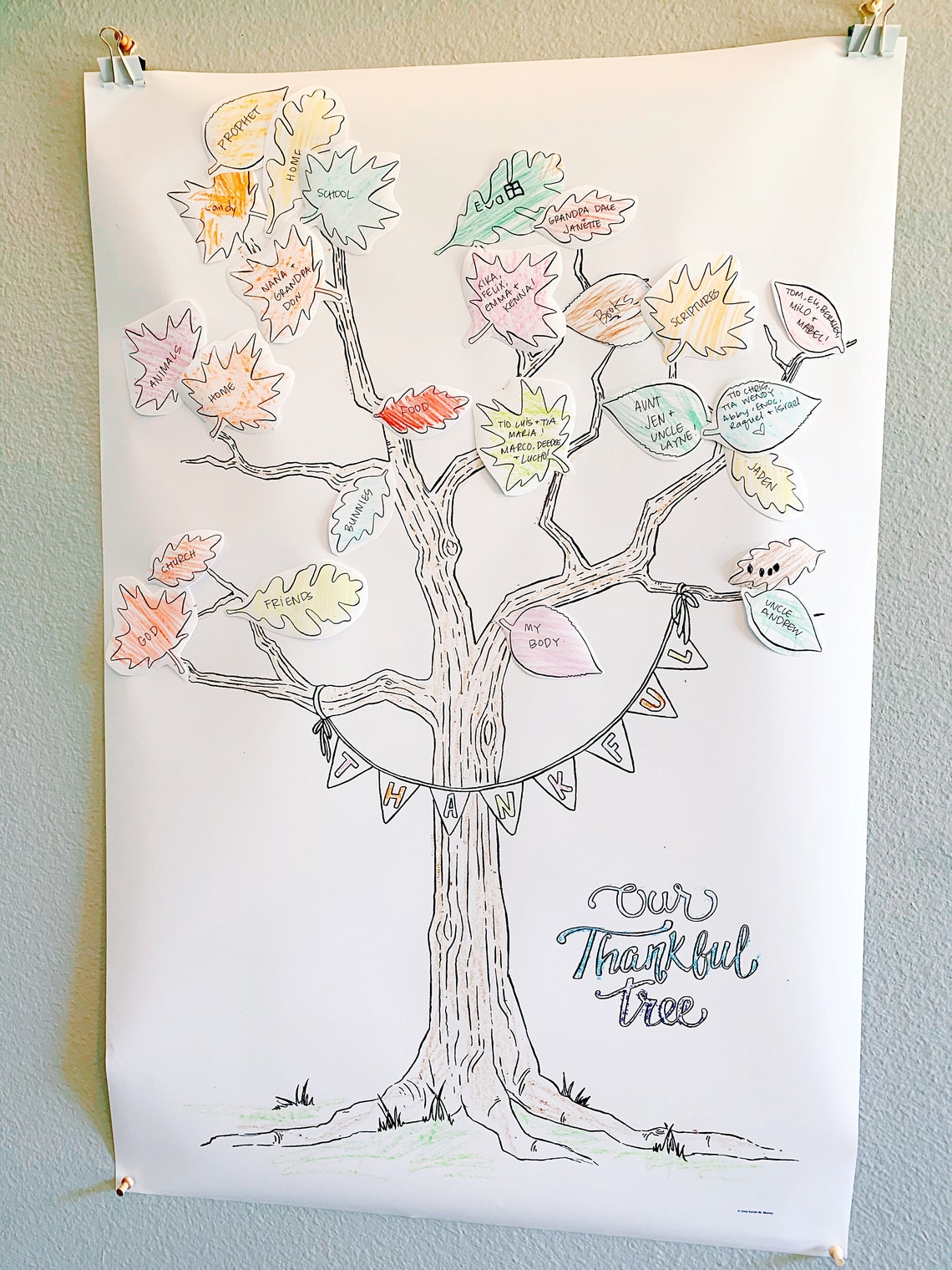 PDF Coloring Poster Thankful Tree (Download Now) Etsy