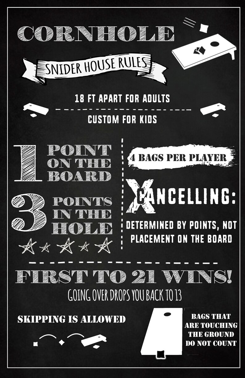 Custom Cornhole Rules Poster Bag Toss Rules Yard Games Etsy
