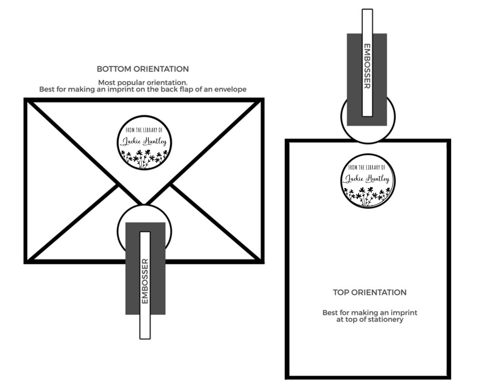 Address Embosser Custom Embosser Seal Gift Embosser Envelope Etsy