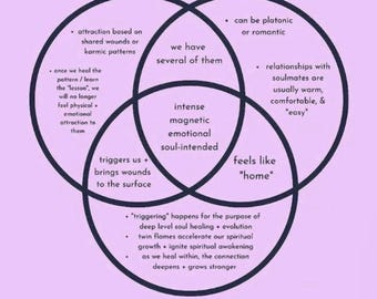 Soulmate or karmic? - Same Day psychic reading