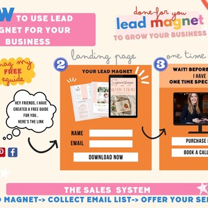 Done for You Lead Magnet for Self Help Coach, Spiritual Coach ...