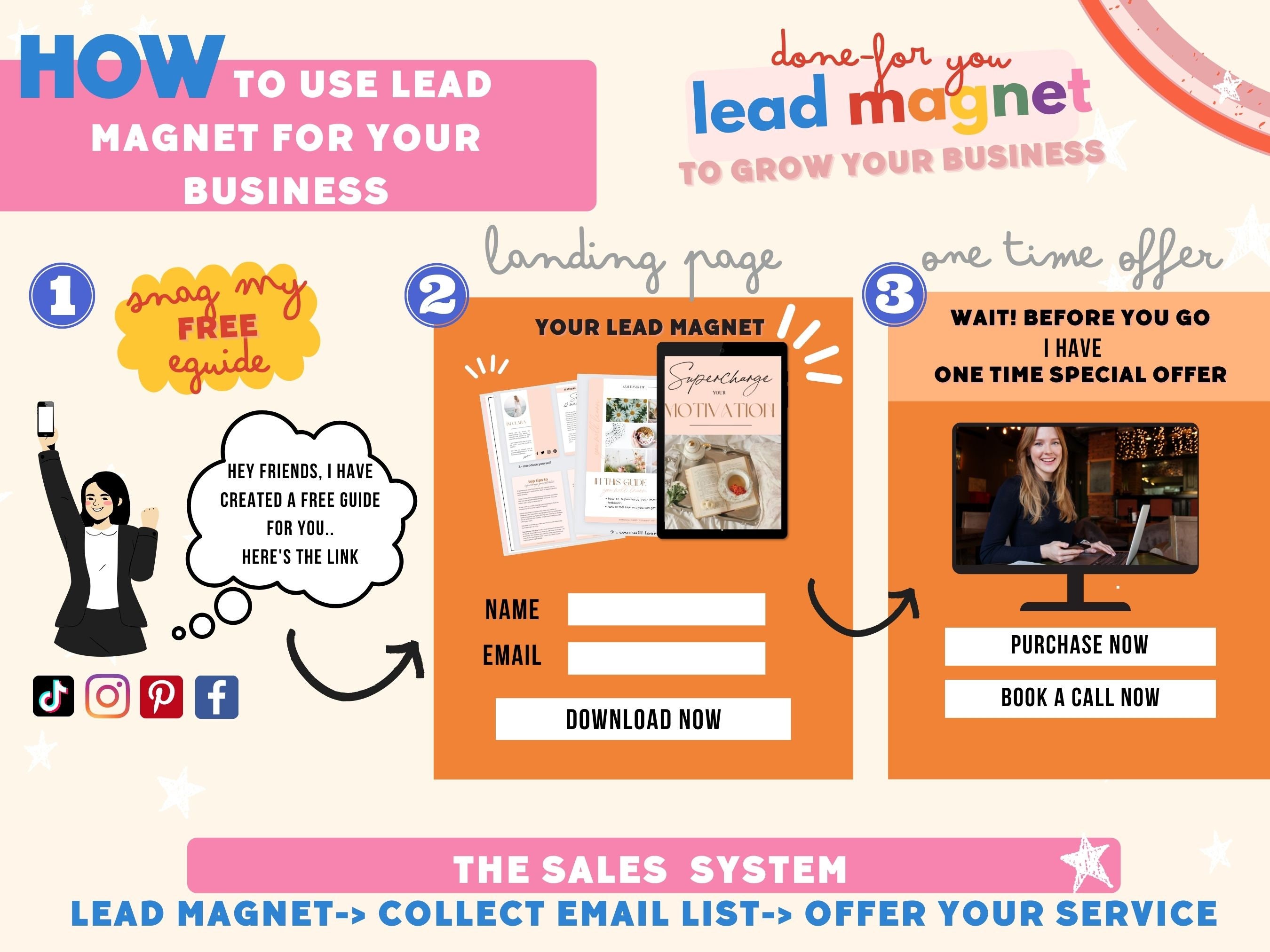 Done for You Lead Magnet for Self Help Coach, Spiritual Coach ...