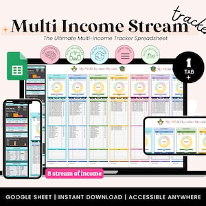 May include: A digital spreadsheet titled "Multi Income Stream Tracker" displayed on a computer monitor and two smartphones. The spreadsheet features colorful charts and data tables. Text includes "8 stream of income" and "GOOGLE SHEET | INSTANT DOWNLOAD | ACCESSIBLE ANYWHERE."