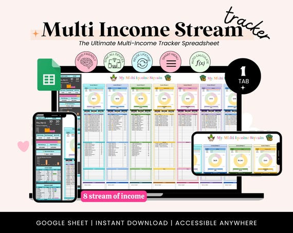 Multi Income Tracker, income tracking, business finance tracker google sheets, monthly income log spreadsheet, income for creator influencer