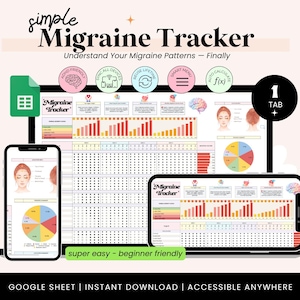 May include: A digital migraine tracker displayed on a smartphone, tablet, and laptop. The design includes charts, graphs, and a pie chart, with the text "Simple Migraine Tracker" and "Understand Your Migraine Patterns - Finally". The words "super easy - beginner friendly" are also visible.