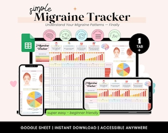May include: A digital migraine tracker displayed on a smartphone, tablet, and laptop. The design includes charts, graphs, and a pie chart, with the text "Simple Migraine Tracker" and "Understand Your Migraine Patterns - Finally". The words "super easy - beginner friendly" are also visible.