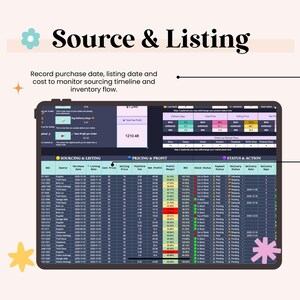 May include: A digital tablet displaying a spreadsheet with data related to sourcing and listing products. The screen shows columns for purchase date, listing date, cost, and profit. The text "Source & Listing" is at the top.