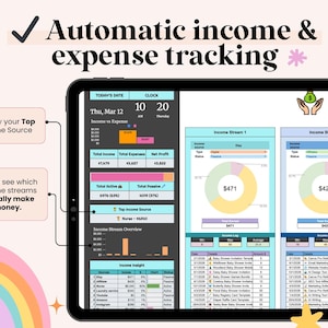 May include: A digital tablet screen showing a financial dashboard with the text "Automatic income & expense tracking." The display features income streams, expenses, and net profit, with charts and data visualisations. The interface highlights top income sources.