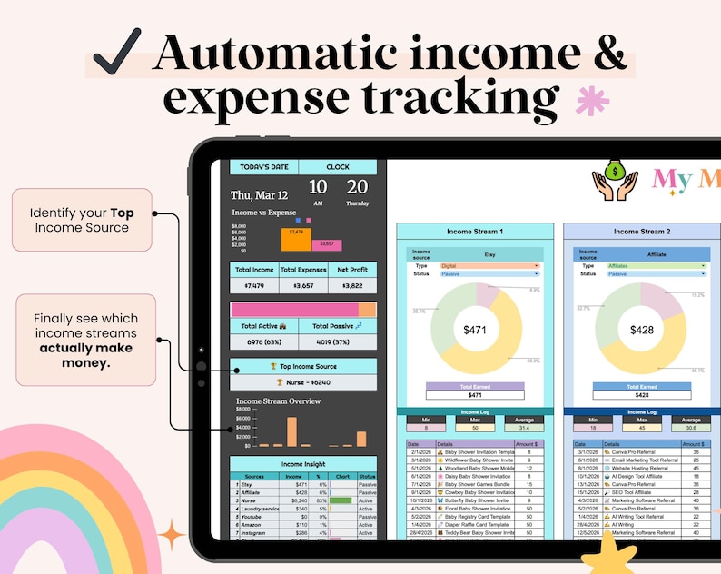 May include: A digital tablet screen showing a financial dashboard with the text "Automatic income & expense tracking." The display features income streams, expenses, and net profit, with charts and data visualisations. The interface highlights top income sources.