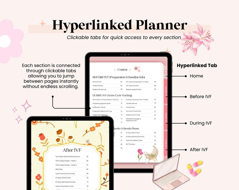 May include: A digital planner displayed on two tablets and a laptop, featuring the text "Hyperlinked Planner." The planner includes sections for IVF preparation, during IVF, and after IVF, with clickable tabs for easy navigation. The background is a soft pink with floral accents.