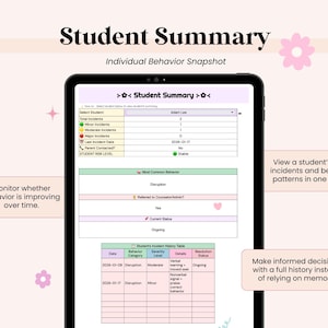 May include: A digital tablet displays a "Student Summary" document with data tables and text. The document includes sections for incidents, behavior, and a student's history. Pink floral accents and text boxes with descriptions surround the tablet.