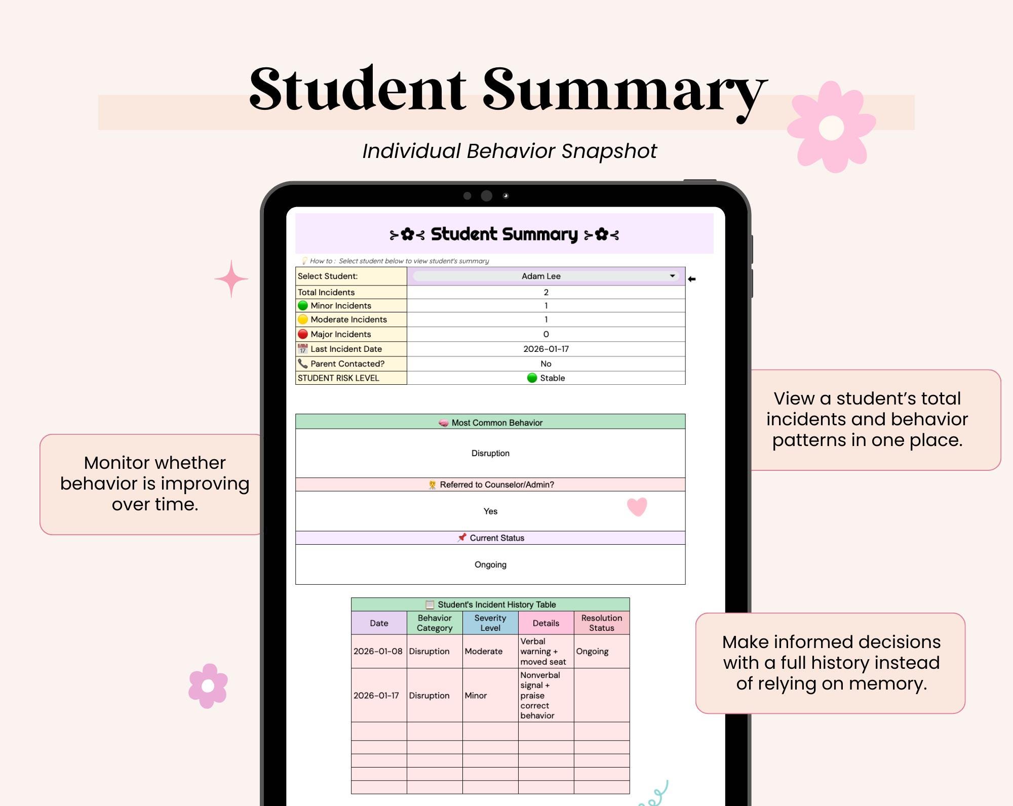 Student Behavior Tracker for Teacher, Behavior Chart Spreadsheet Google ...