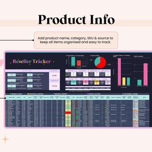 May include: A digital spreadsheet titled "Reseller Tracker" with data visualizations and charts. The text "Product Info" is at the top, with instructions to organize items. A pink heart and flower decorate the background.