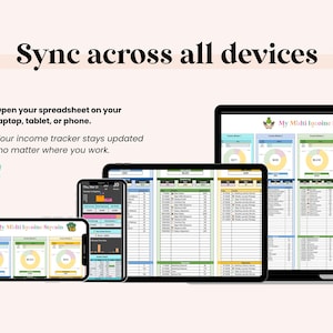 May include: A digital income tracker displayed on a laptop, tablet, and phone. The text "Sync across all devices" is at the top. The spreadsheet is open on each device, showing financial data and charts. The text "Open your spreadsheet on your laptop, tablet, or phone" is also visible.