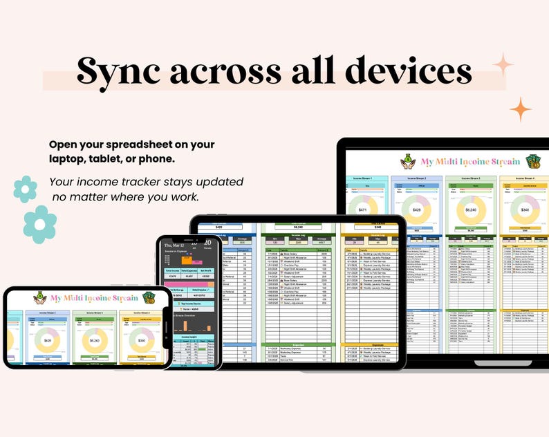 May include: A digital income tracker displayed on a laptop, tablet, and phone. The text "Sync across all devices" is at the top. The spreadsheet is open on each device, showing financial data and charts. The text "Open your spreadsheet on your laptop, tablet, or phone" is also visible.