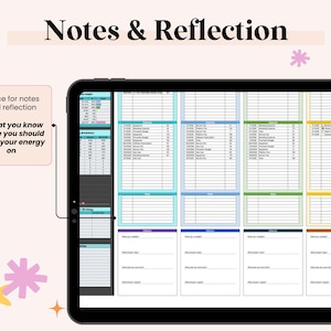 May include: A digital tablet showing a spreadsheet template with the text "Notes & Reflection." The template includes sections for notes, reflection, and strategy, with the text "so that you know where you should focus your energy on."