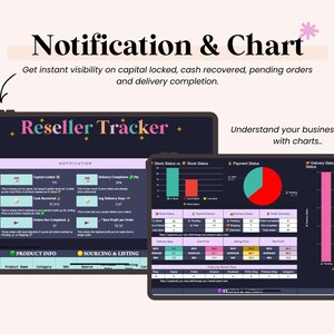 May include: Two digital tablets displaying business data analytics. The text "Notification & Chart" and "Reseller Tracker" are at the top. The tablets show charts and data related to capital, orders, and delivery completion. The text "Understand your business easily with charts" is also visible.