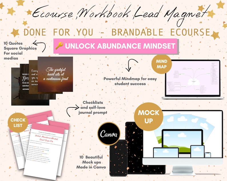May include: A digital marketing kit for an abundance mindset e-course. The kit includes 10 quote graphics, a mind map, checklists, journal prompts, and 10 mockups made in Canva. The text "Unlock Abundance Mindset" is featured in pink.