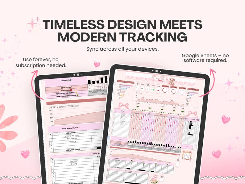 Habit Tracker Spreadsheet, Daily Routine to Do & Goal Planner for ...