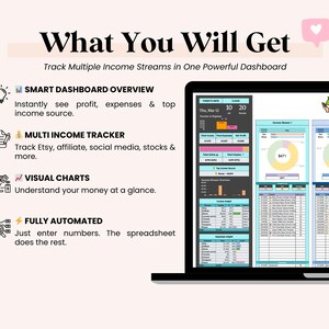 May include: A laptop screen showing a financial dashboard with the text "What You Will Get." The dashboard includes sections for smart overview, multi-income tracking, visual charts, and automation. The screen shows charts and data.