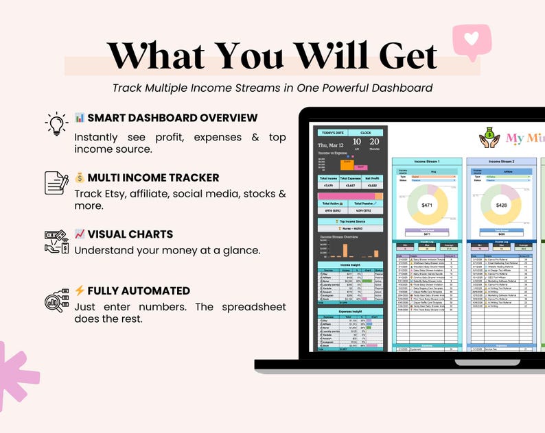 May include: A laptop screen showing a financial dashboard with the text "What You Will Get." The dashboard includes sections for smart overview, multi-income tracking, visual charts, and automation. The screen shows charts and data.