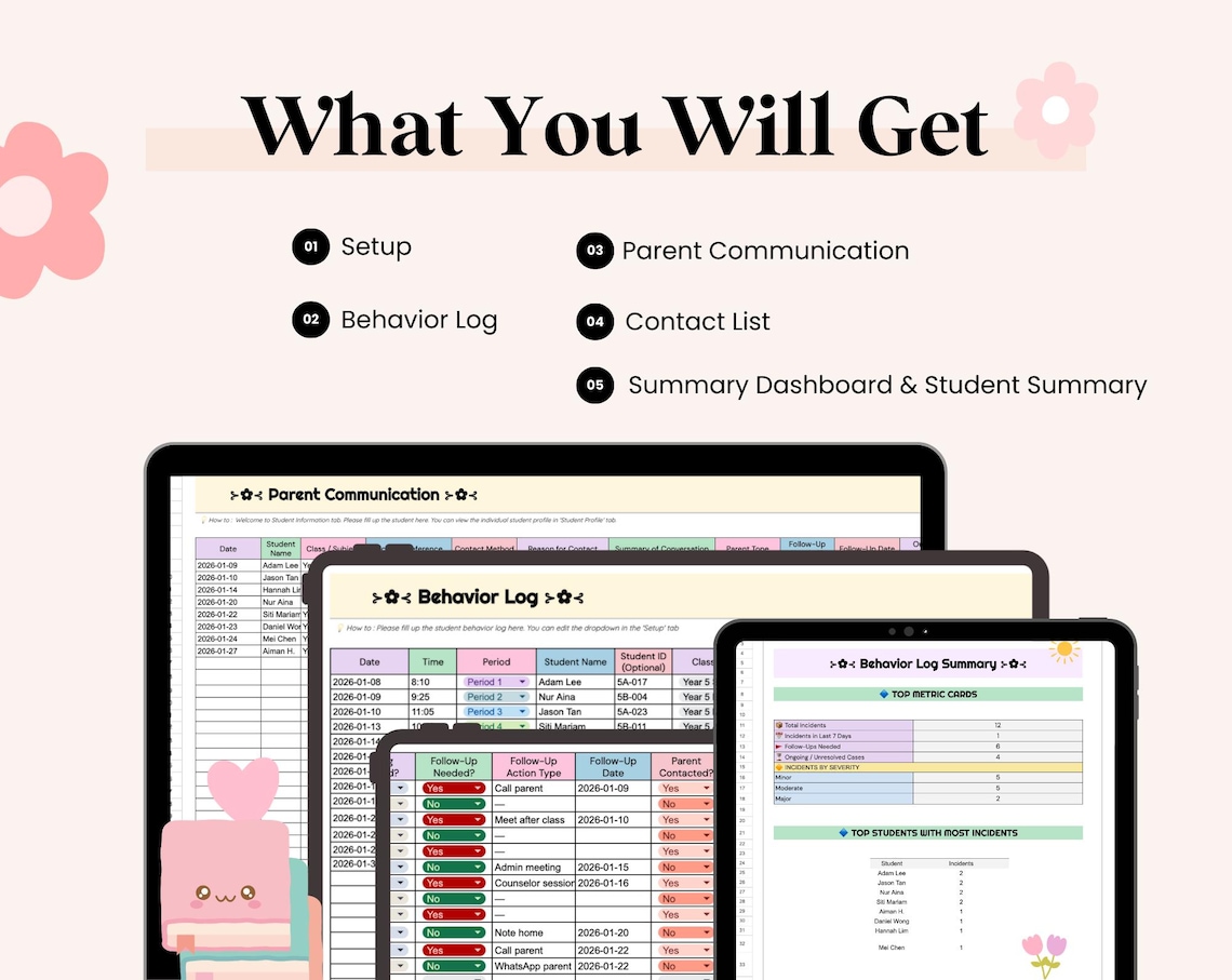 Student Behavior Tracker for Teacher, Behavior Chart Spreadsheet Google ...