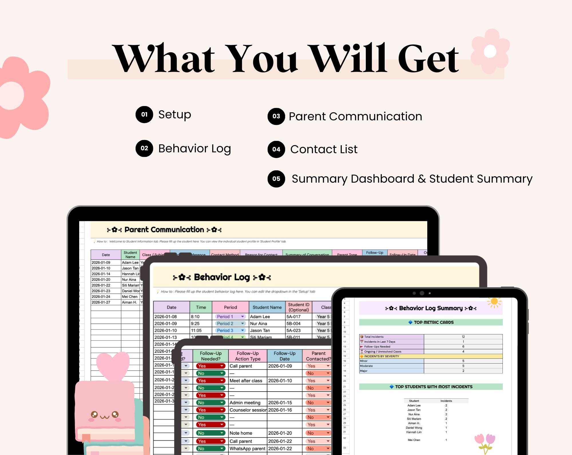 Student Behavior Tracker for Teacher, Behavior Chart Spreadsheet Google ...