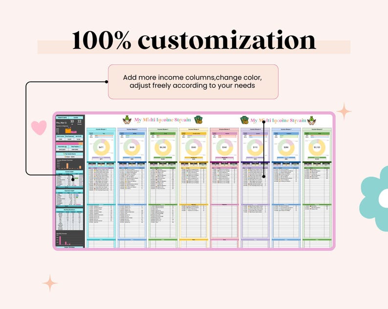 May include: A colourful spreadsheet with the text "100% customization" at the top. The spreadsheet has multiple columns with charts and data entry fields. Text on the spreadsheet includes "My Multi Income Stream".