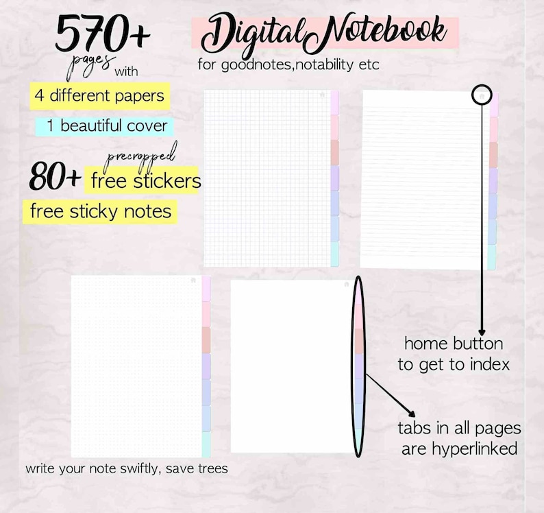 Mermaid Digital Notebook for Goodnotes, Notability Student Notebook 570 Pages 7 Dividers for 7