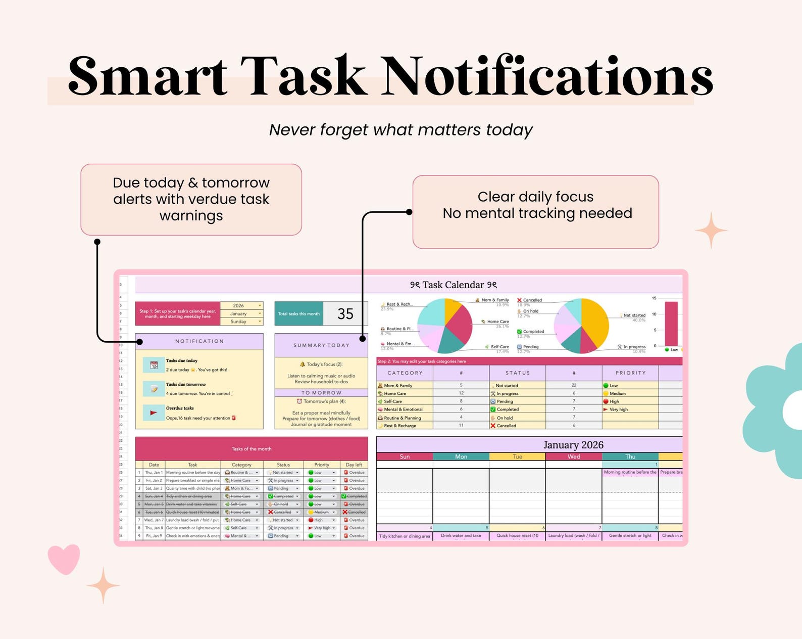 Task Tracker Task Calendar Spreadsheet to Do List Google Sheets Work ...