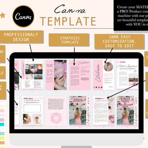 May include: A computer screen displaying a pink and white digital template for a digital planner or workbook. The template includes text such as "What does my mindset look like?" and "Scarcity Mindset vs Abundance Mindset".