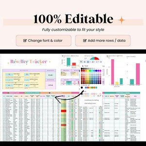 May include: A digital spreadsheet on a black computer screen, titled "Reseller Tracker". It features charts, graphs, and data tables. The text "100% Editable" and customization options are also visible, offering font and colour changes.