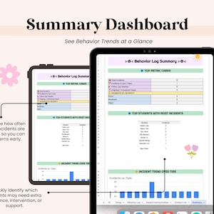 May include: Two tablets displaying a "Summary Dashboard" with behavior incident data. The screens show charts and lists of student incidents, with the text "See Behavior Trends at a Glance". The text "Instantly see how often behavior incidents are happening" is also visible.