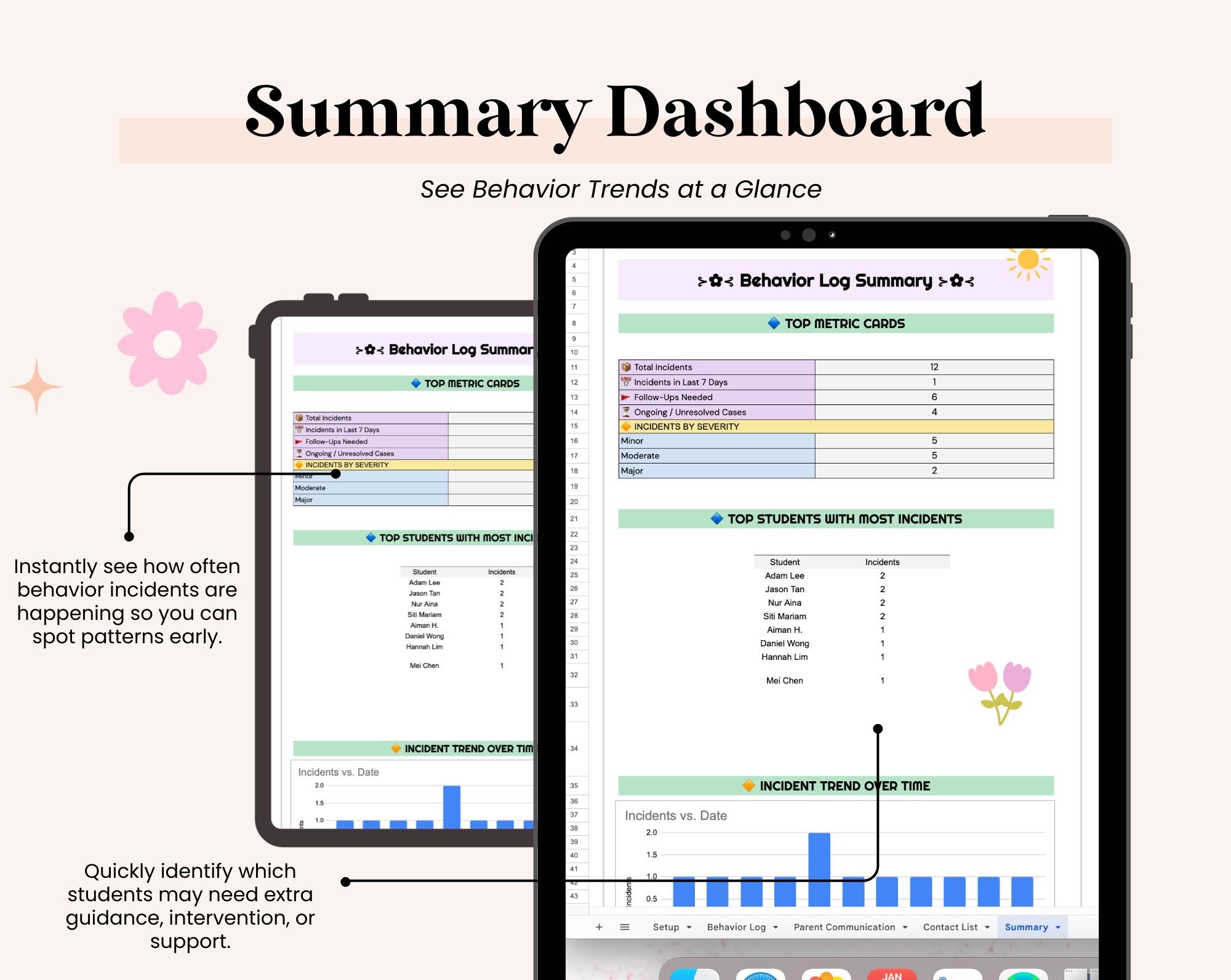 Student Behavior Tracker for Teacher, Behavior Chart Spreadsheet Google ...