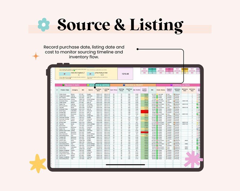 May include: A digital tablet shows a spreadsheet with columns for product information, sourcing, and listing details. The text "Source & Listing" is at the top, with instructions to record purchase and listing dates. Pastel floral and star graphics decorate the background.