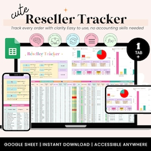Puede incluir: Un rastreador de revendedor digital que se muestra en una computadora portátil, un teléfono inteligente y una tableta. La interfaz presenta gráficos, diagramas y tablas de datos. El texto incluye "cute Reseller Tracker" y "Track every order with clarity Easy to use, no accounting skills needed."