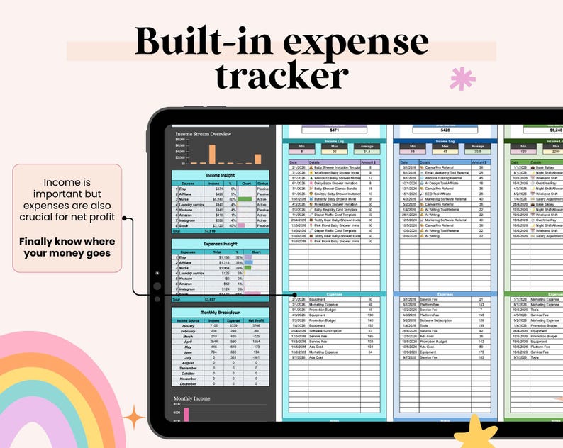 May include: A tablet screen shows a built-in expense tracker with financial data. The display includes income and expense insights, monthly breakdowns, and an income stream overview. Text on the screen reads "Income is important but expenses are also crucial for net profit. Finally know where your money goes."