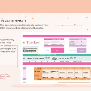 May include: A pink and teal spreadsheet template for tracking clients. The spreadsheet includes sections for client onboarding, offboarding, packages, and statuses. The spreadsheet is labeled "in Tracker" and includes the text "Automatic Update".
