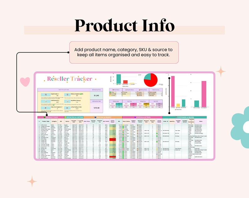 May include: A digital spreadsheet, titled "Reseller Tracker", with data charts and graphs, in a pink frame. The text "Product Info" is at the top, with instructions to add product details. A pink heart and flower decorate the background.