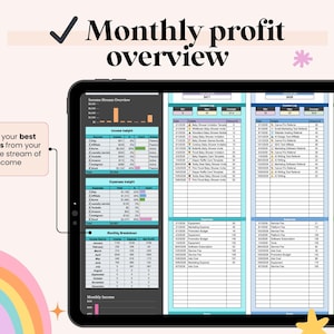 May include: A tablet screen shows a detailed monthly profit overview. The display includes income and expense insights, plus a monthly breakdown. Text on the screen reads "Track your best months from your multiple stream of income."