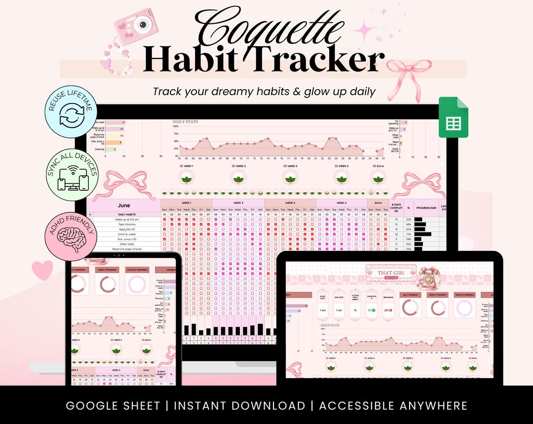 Habit Tracker Spreadsheet, Daily Routine to Do & Goal Planner for ...