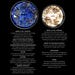 WEALTH & RESPECT King Solomon 4th Pentacle of Jupiter Ritual Candle Kit ...