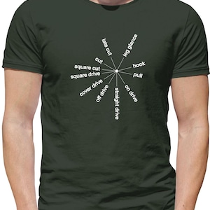 Peut inclure: T-shirt vert foncé avec un diagramme blanc des coups de batte au cricket. Le diagramme comprend des termes tels que "late cut", "leg glance" et "straight drive". Le t-shirt est de couleur unie et a un col rond.