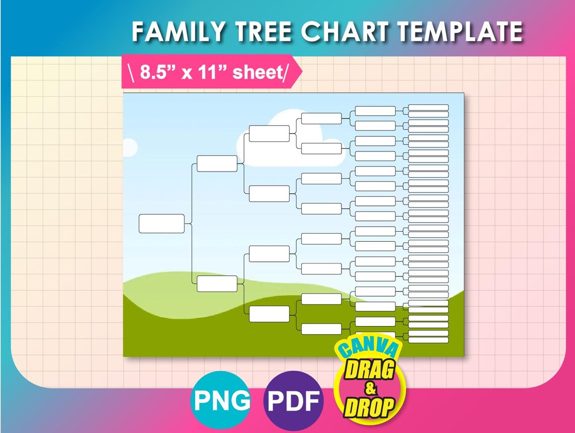 Family Tree Chart Template, Family Tree Template, Canva, PNG, PDF - Etsy