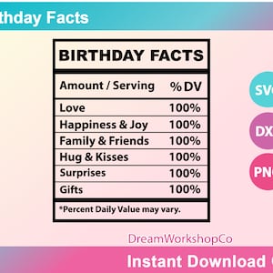 Geburtstags-Fakten, Nährwertangaben Geburtstag, SVG, Dxf, PNG Formate