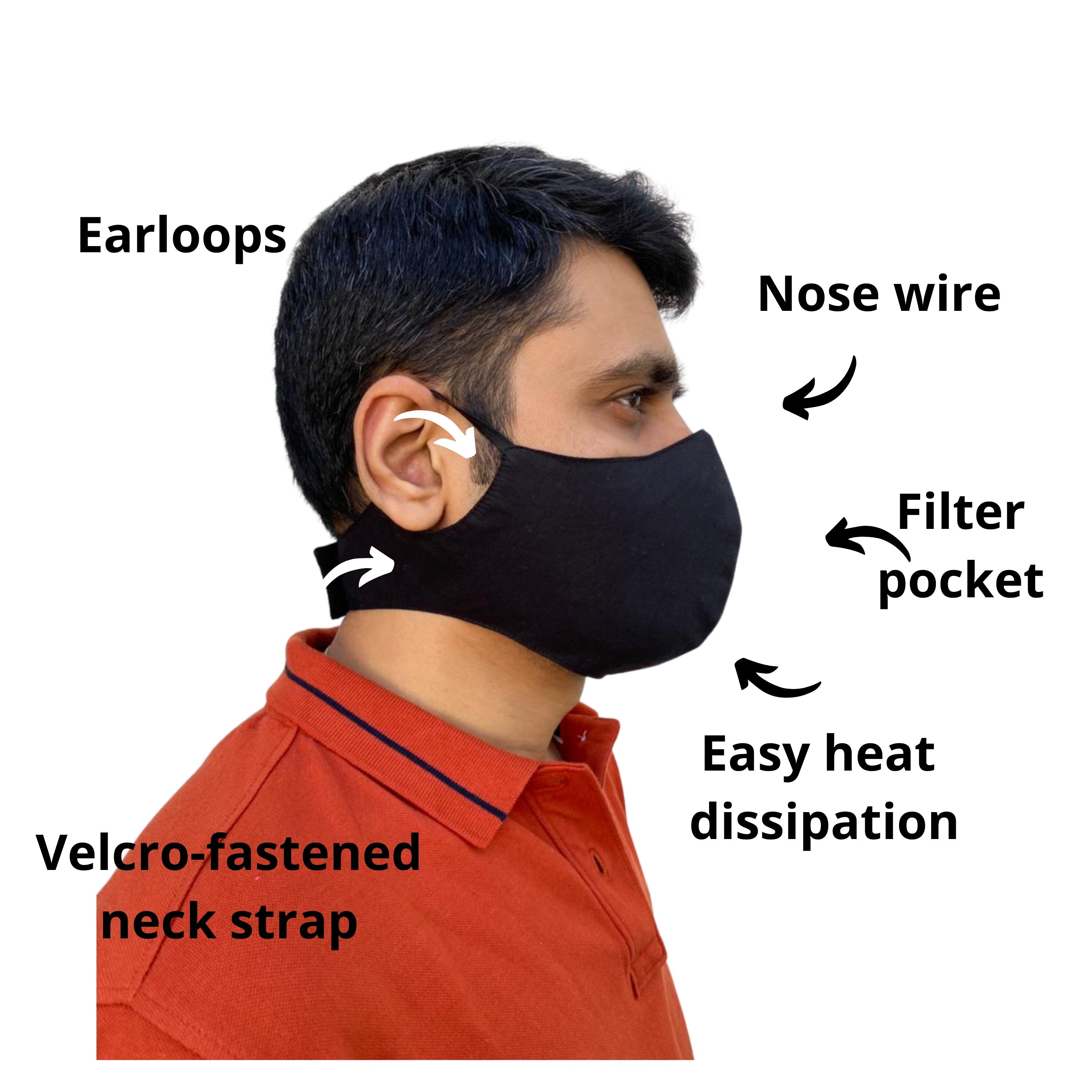 Neck Strap Face Mask With Nose Wire and Filter Pocket Ideal Etsy