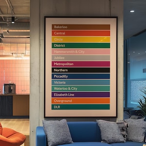 Impresión artística del mapa del metro de Londres: póster minimalista de líneas de metro