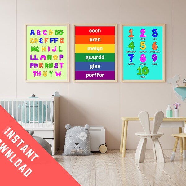 Welsh Alphabet Posters Etsy
