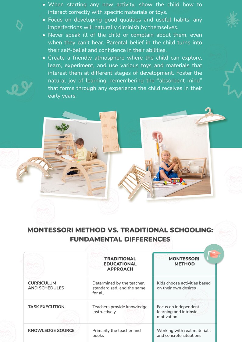 Montessori Education Comprehensive Guide by Woodandhearts | Secrets ...