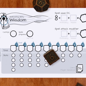 Cleric Spell Slot Tracker – DnD 5e | PDF